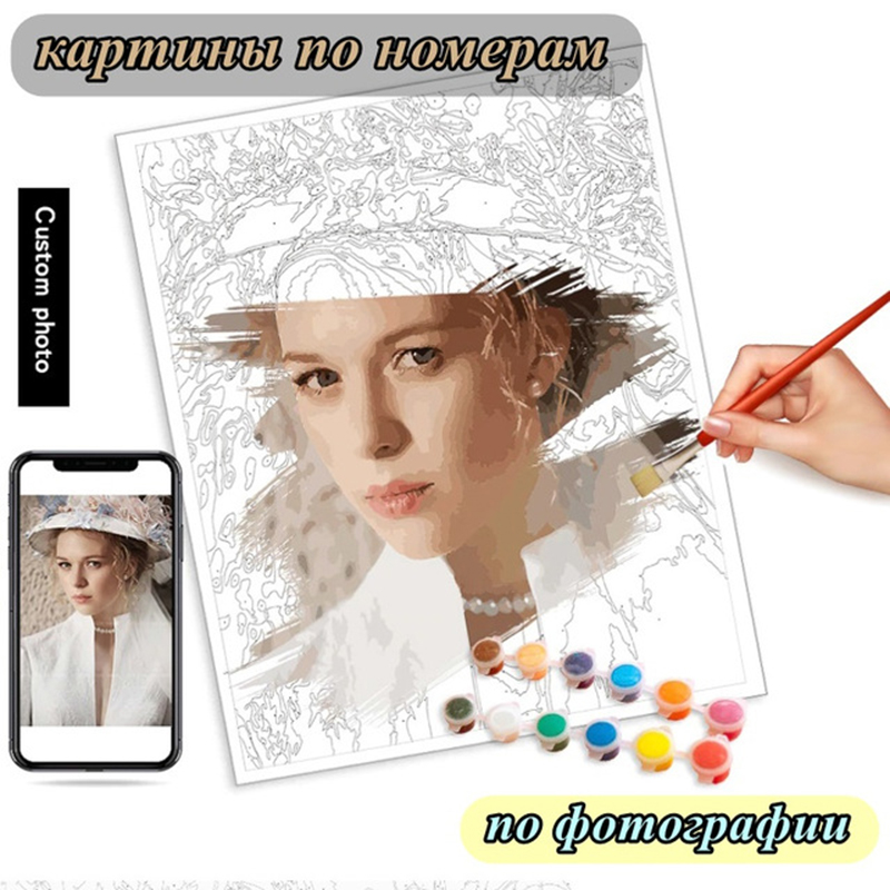 Photo Custom Painting By Numbe - Art And Craft Photos avis et prix