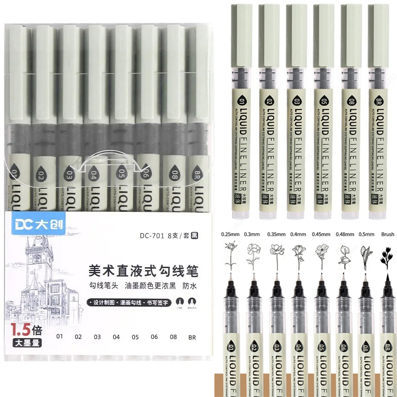 5/8/12 Tibs Black Pen Fine Lin - Craft And Art Difference avis et prix