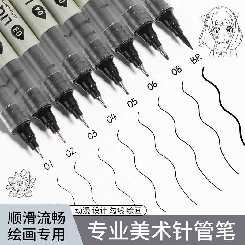 5/8/12 Tibs Black Pen Fine Lin - Craft And Art Difference avis et prix