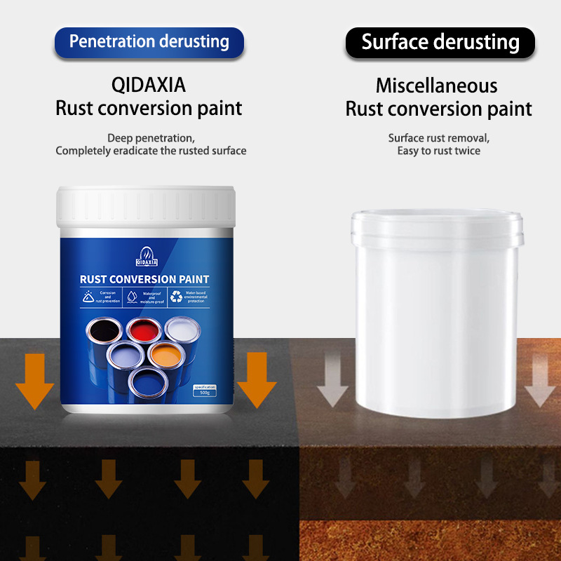 Matte Water-based Anti-rust Pa - Silk Painting Dye avis et prix